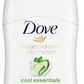Deodorants