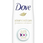 Deodorants